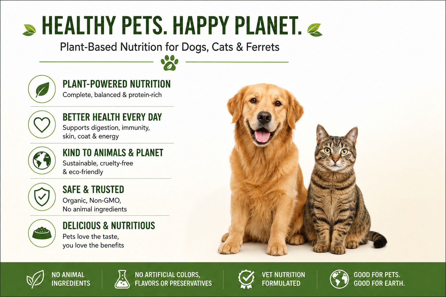 THE ULTIMATE HOLISTIC HUMAN & NON-HUMAN HEALTH REPORT