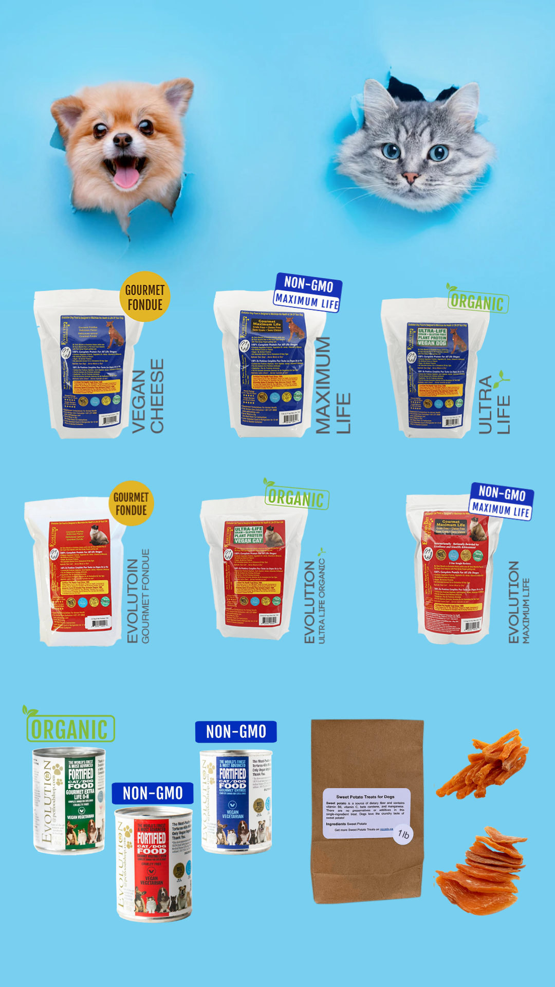 Food for pet deals