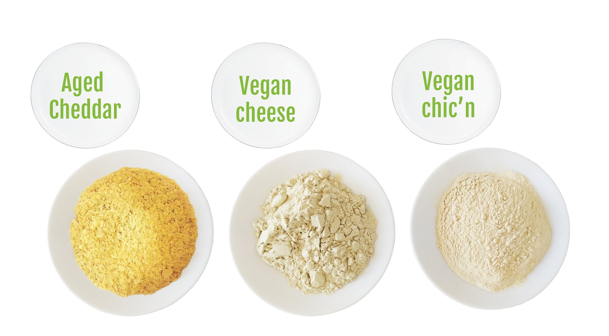 Organic & NON-GMO Flavoring for Cats and Dogs